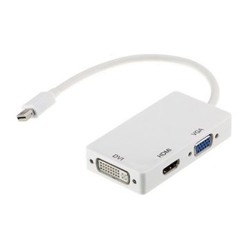 Adapter mini DisplayPort į HDMI, DVI, VGA
