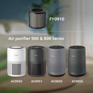 Philips FY0910/30 PureProtect Mini 900 Series HEPA NanoProtect Replacement Filter